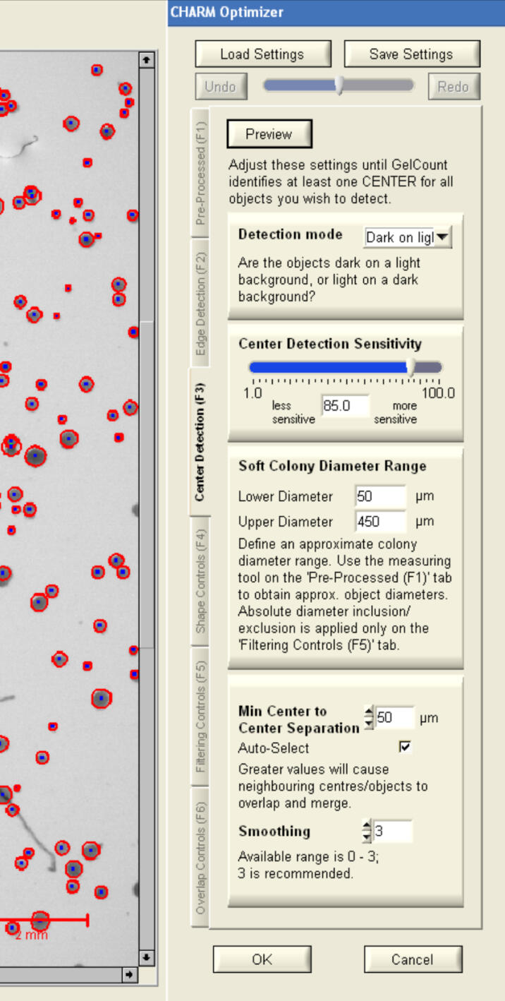 Charm optimizer