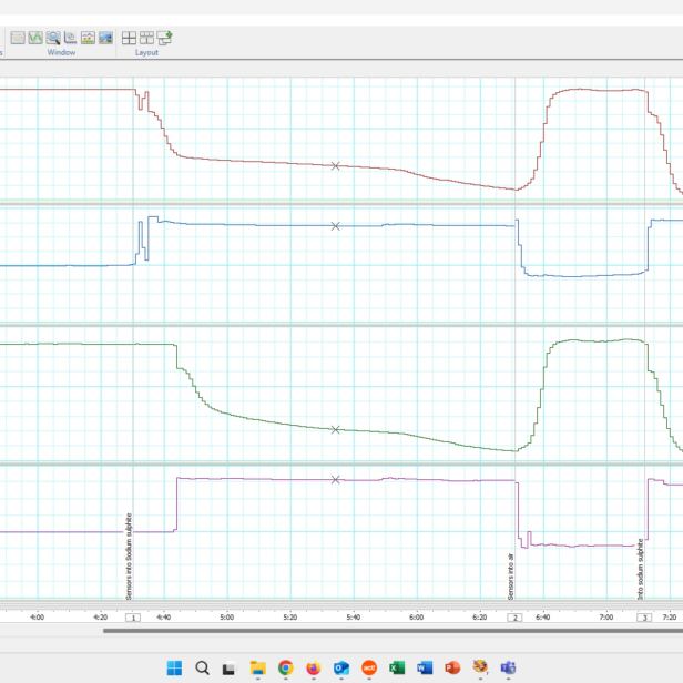 Lab Chart Reader screenshot 1 fullscreen