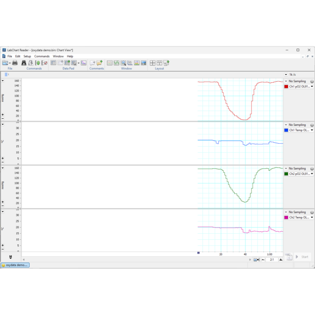 Labchart1 1292x911 square