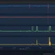 OxyData™ software